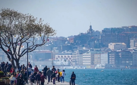 Bayramda hava nasıl olacak? Yağış var mı?