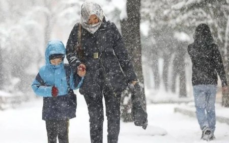 Meteoroloji Uyardı: Türkiye’ye Sağanak ve Kar Geliyor